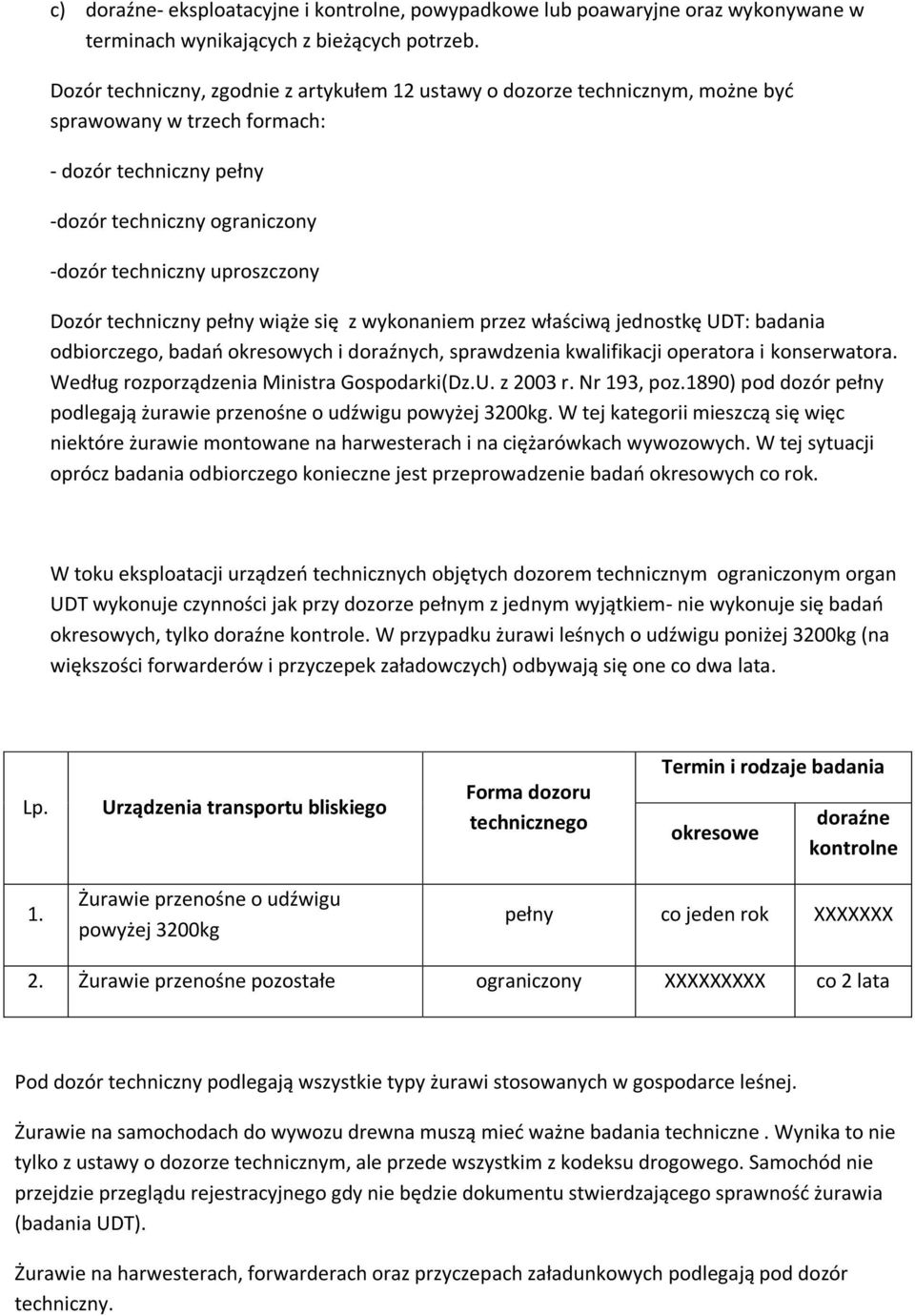 Dozór techniczny pełny wiąże się z wykonaniem przez właściwą jednostkę UDT: badania odbiorczego, badań okresowych i doraźnych, sprawdzenia kwalifikacji operatora i konserwatora.