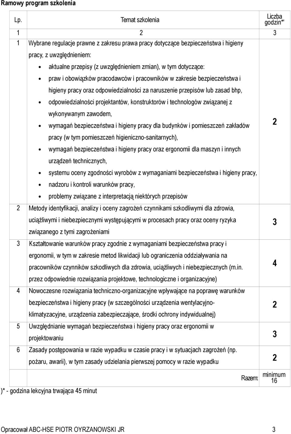 obowiązków pracodawców i pracowników w zakresie bezpieczeństwa i higieny pracy oraz odpowiedzialności za naruszenie przepisów lub zasad bhp, odpowiedzialności projektantów, konstruktorów i