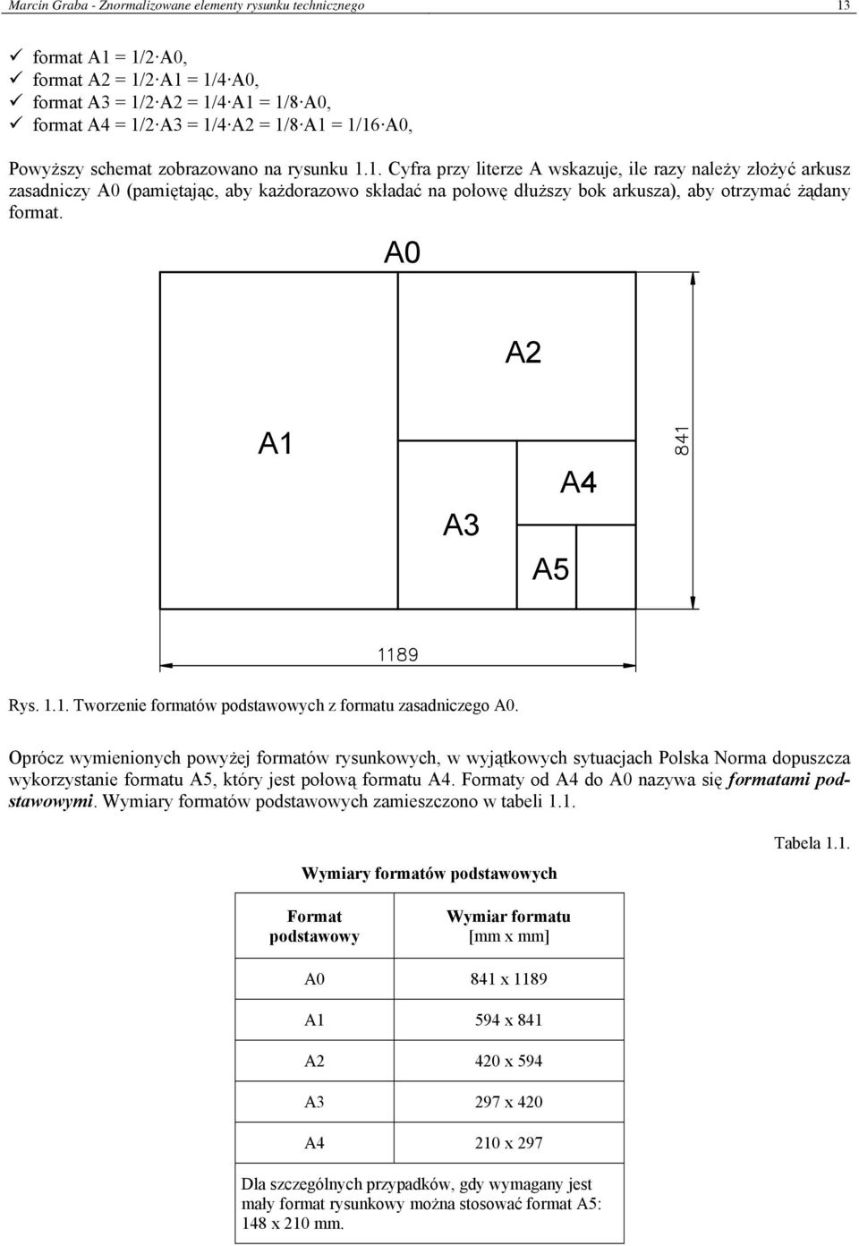 1. Cyfra przy literze A wskazuje, ile razy należy złożyć arkusz zasadniczy A0 (pamiętając, aby każdorazowo składać na połowę dłuższy bok arkusza), aby otrzymać żądany format. A0 A2 A1 A3 A5 A4 Rys. 1.