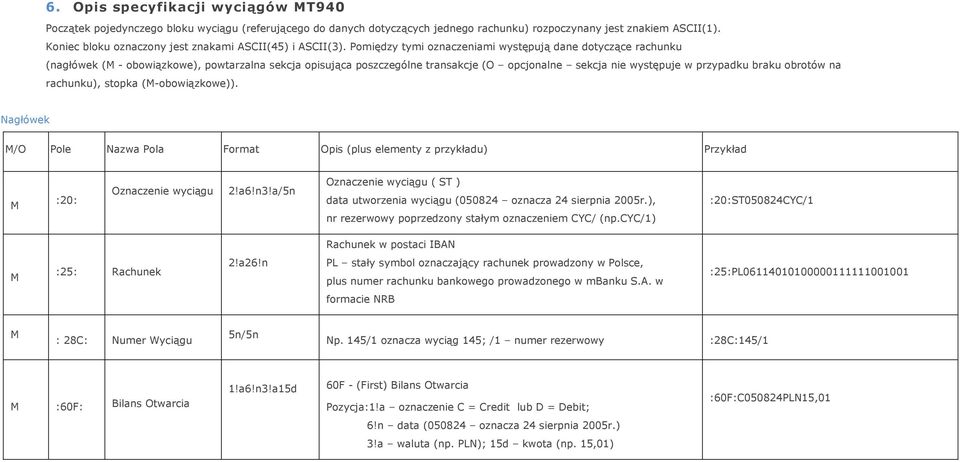 Pomiędzy tymi oznaczeniami występują dane dotyczące rachunku (nagłówek (M - obowiązkowe), powtarzalna sekcja opisująca poszczególne transakcje (O opcjonalne sekcja nie występuje w przypadku braku