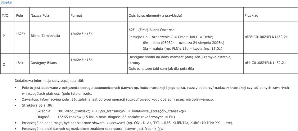 a15d Dostępne środki na dany moment (datę-6!n.) zamyka ostatnią stronę.