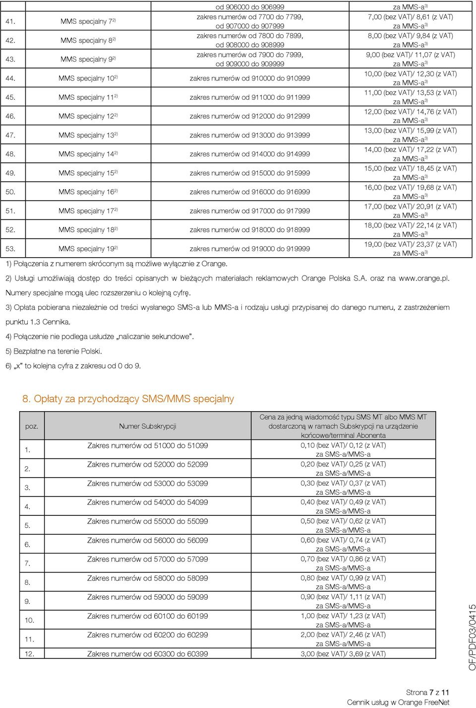 908999 4 MMS specjalny 9 2) zakres numerów od 7900 do 7999, 9,00 (bez VAT)/ 11,07 (z VAT) od 909000 do 909999 4 MMS specjalny 10 2) zakres numerów od 910000 do 910999 10,00 (bez VAT)/ 12,30 (z VAT)