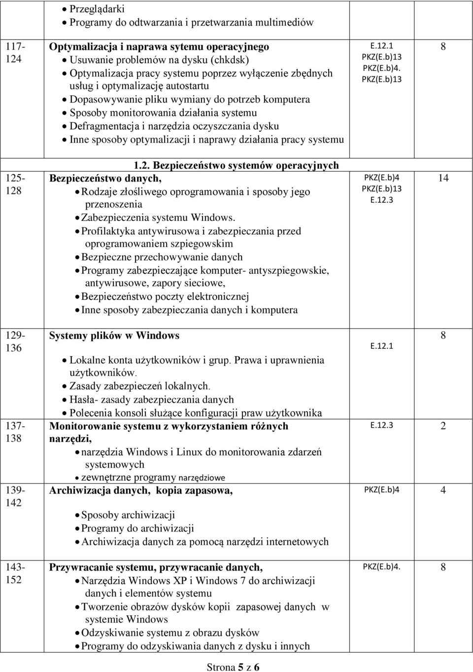 optymalizacji i naprawy działania pracy systemu KZ(E.b)13 KZ(E.b)4. KZ(E.b)13 8 125