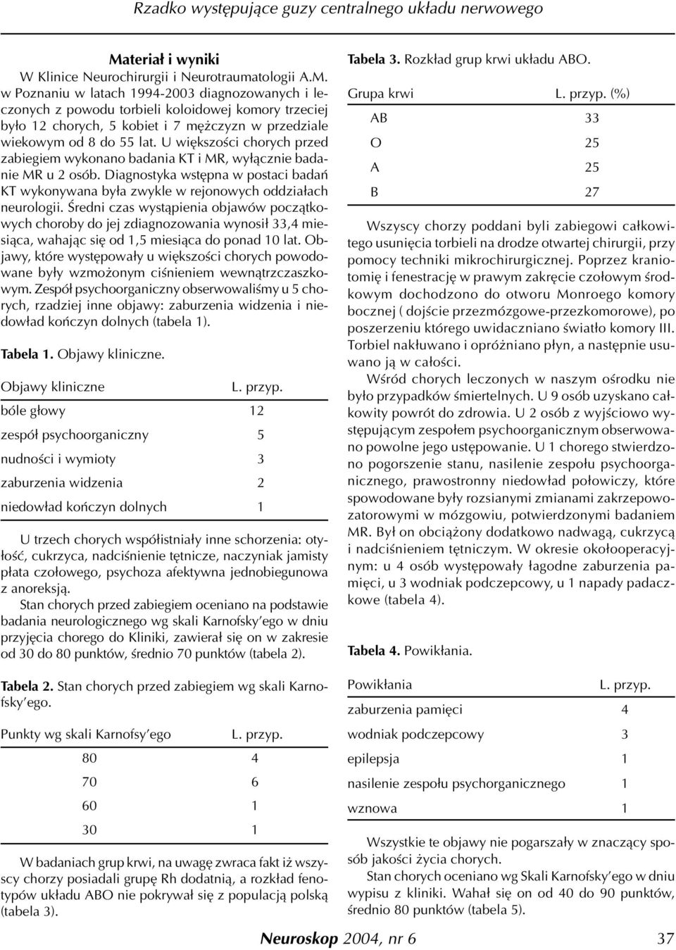 Œredni czas wyst¹pienia objawów pocz¹tkowych choroby do jej zdiagnozowania wynosi³ 33,4 miesi¹ca, wahaj¹c siê od 1,5 miesi¹ca do ponad 10 lat.