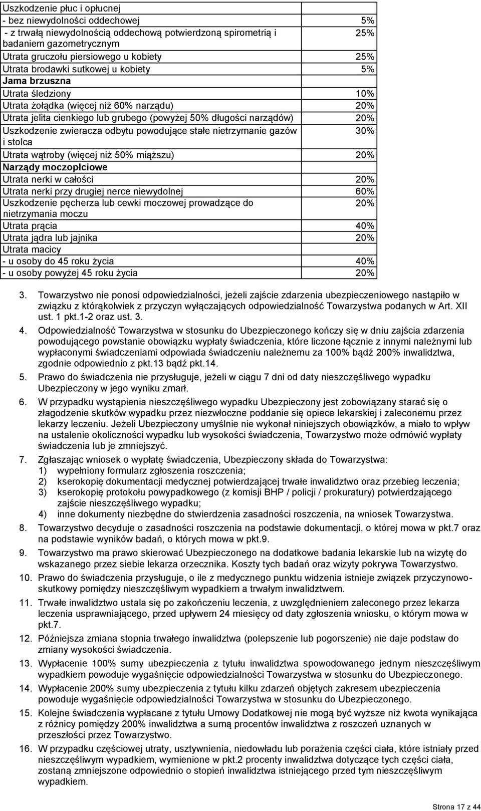 Uszkodzenie zwieracza odbytu powodujące stałe nietrzymanie gazów 30% i stolca Utrata wątroby (więcej niż 50% miąższu) 20% Narządy moczopłciowe Utrata nerki w całości 20% Utrata nerki przy drugiej