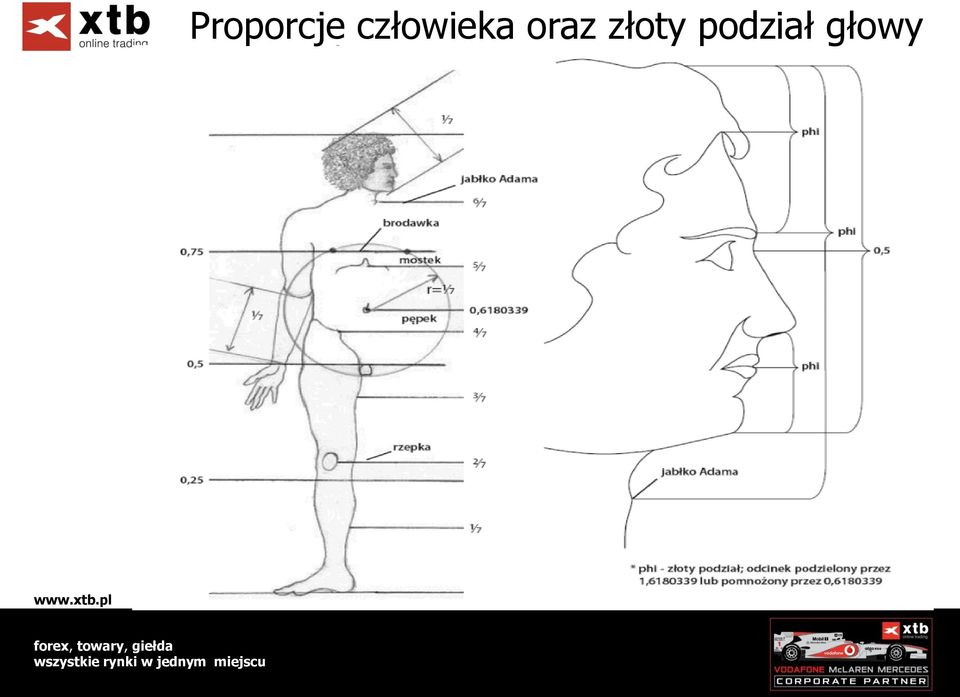 oraz złoty