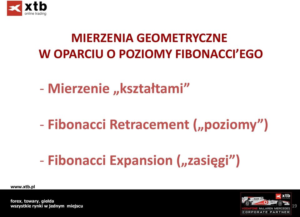 kształtami - Fibonacci Retracement (