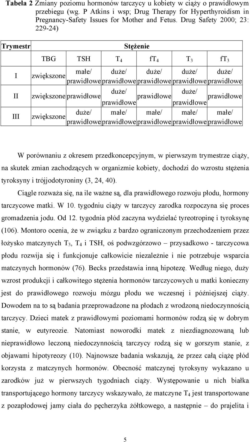 zwiększone prawidłowe prawidłowe prawidłowe prawidłowe prawidłowe duże/ małe/ małe/ małe/ małe/ zwiększone prawidłowe prawidłowe prawidłowe prawidłowe prawidłowe W porównaniu z okresem