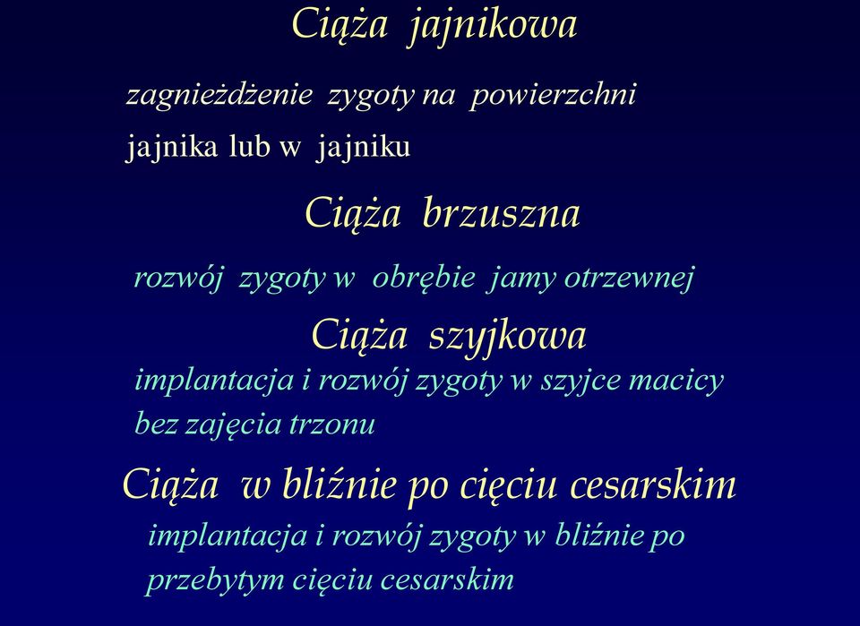 implantacja i rozwój zygoty w szyjce macicy bez zajęcia trzonu Ciąża w