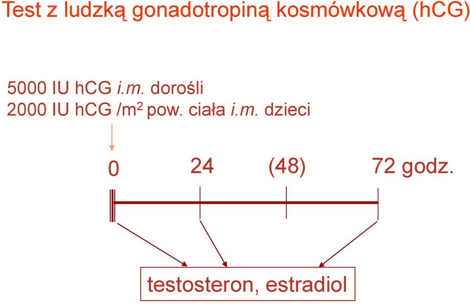 ciała i.m. dzieci 0 24 (48) 72 godz.