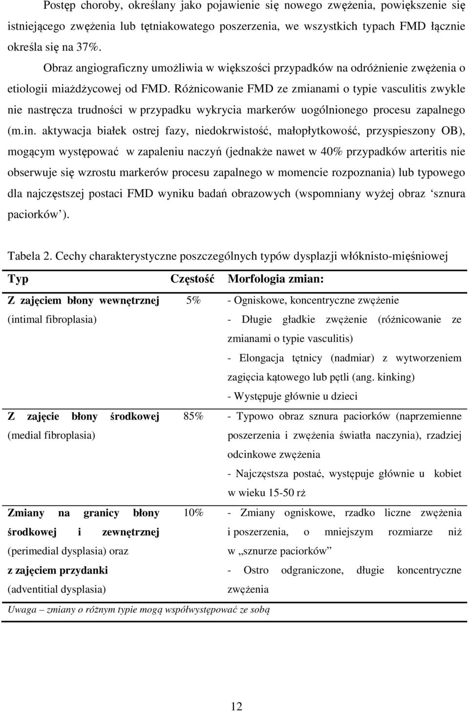 Różnicowanie FMD ze zmianami o typie vasculitis zwykle nie nastręcza trudności w przypadku wykrycia markerów uogólnionego procesu zapalnego (m.in.