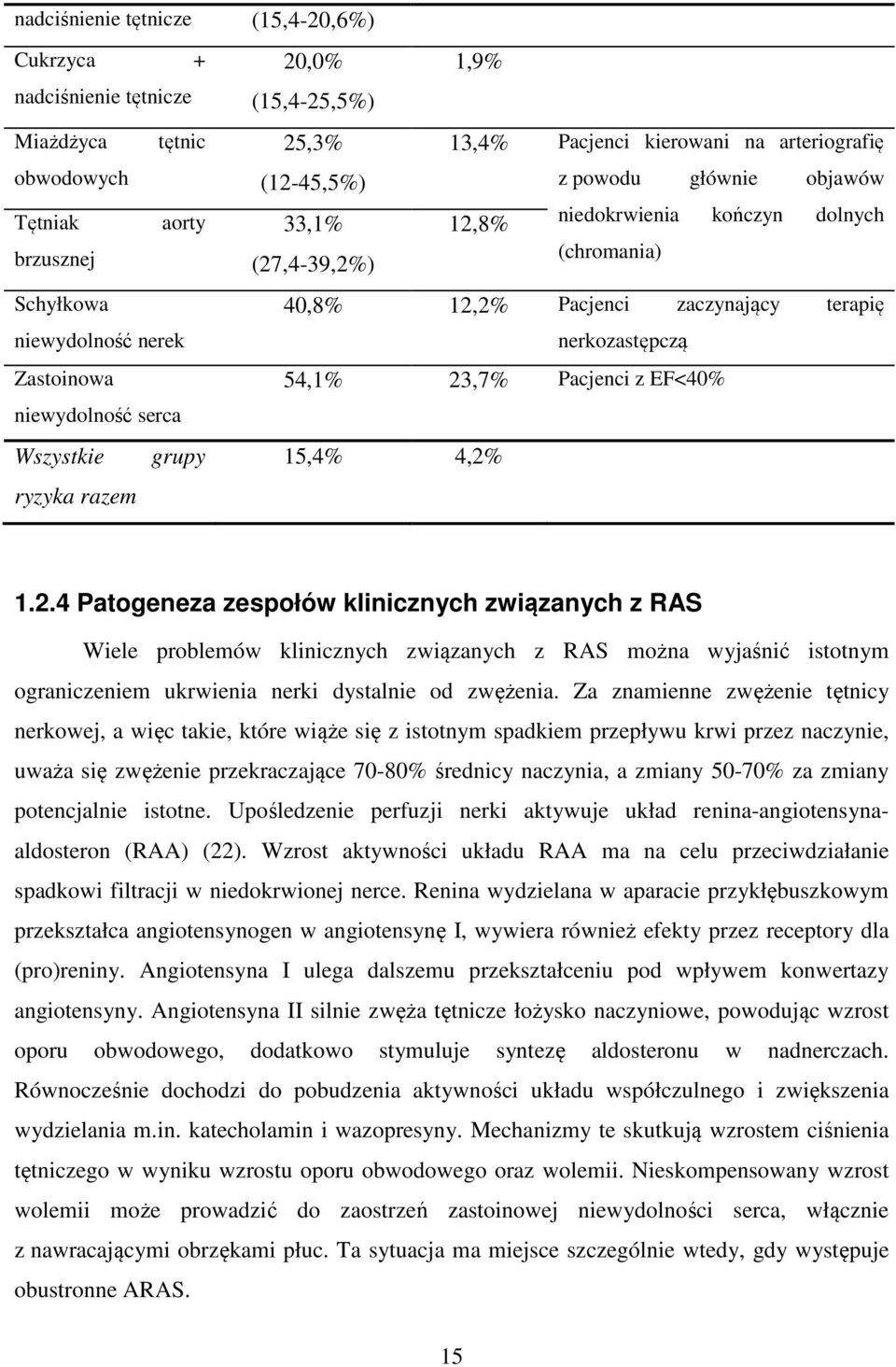 Pacjenci zaczynający terapię nerkozastępczą 54,1% 23