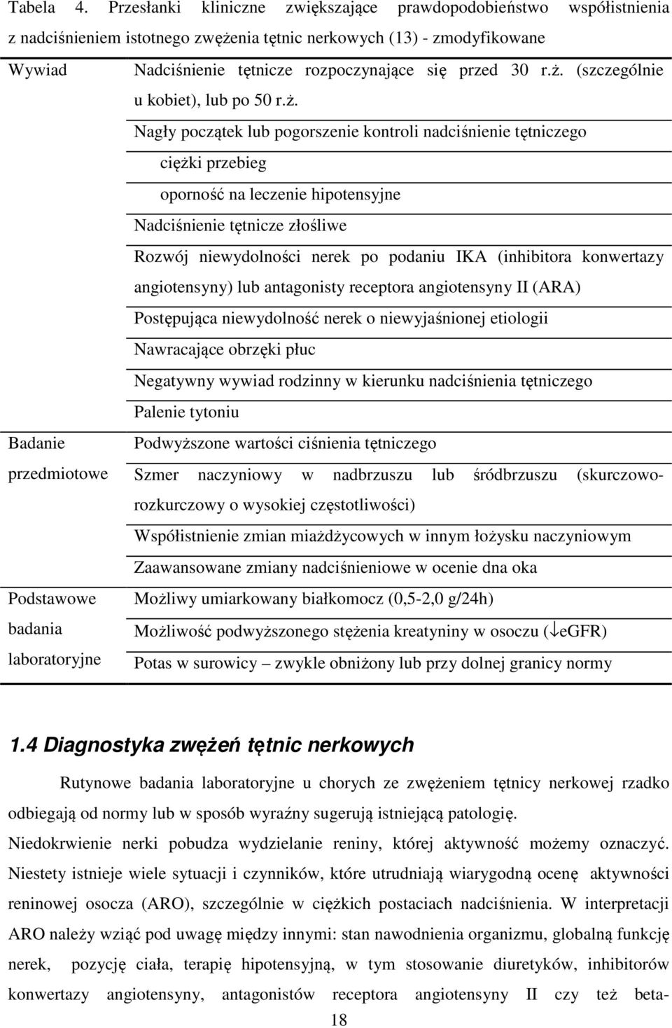 ż. (szczególnie u kobiet), lub po 50 r.ż. Nagły początek lub pogorszenie kontroli nadciśnienie tętniczego ciężki przebieg oporność na leczenie hipotensyjne Nadciśnienie tętnicze złośliwe Rozwój