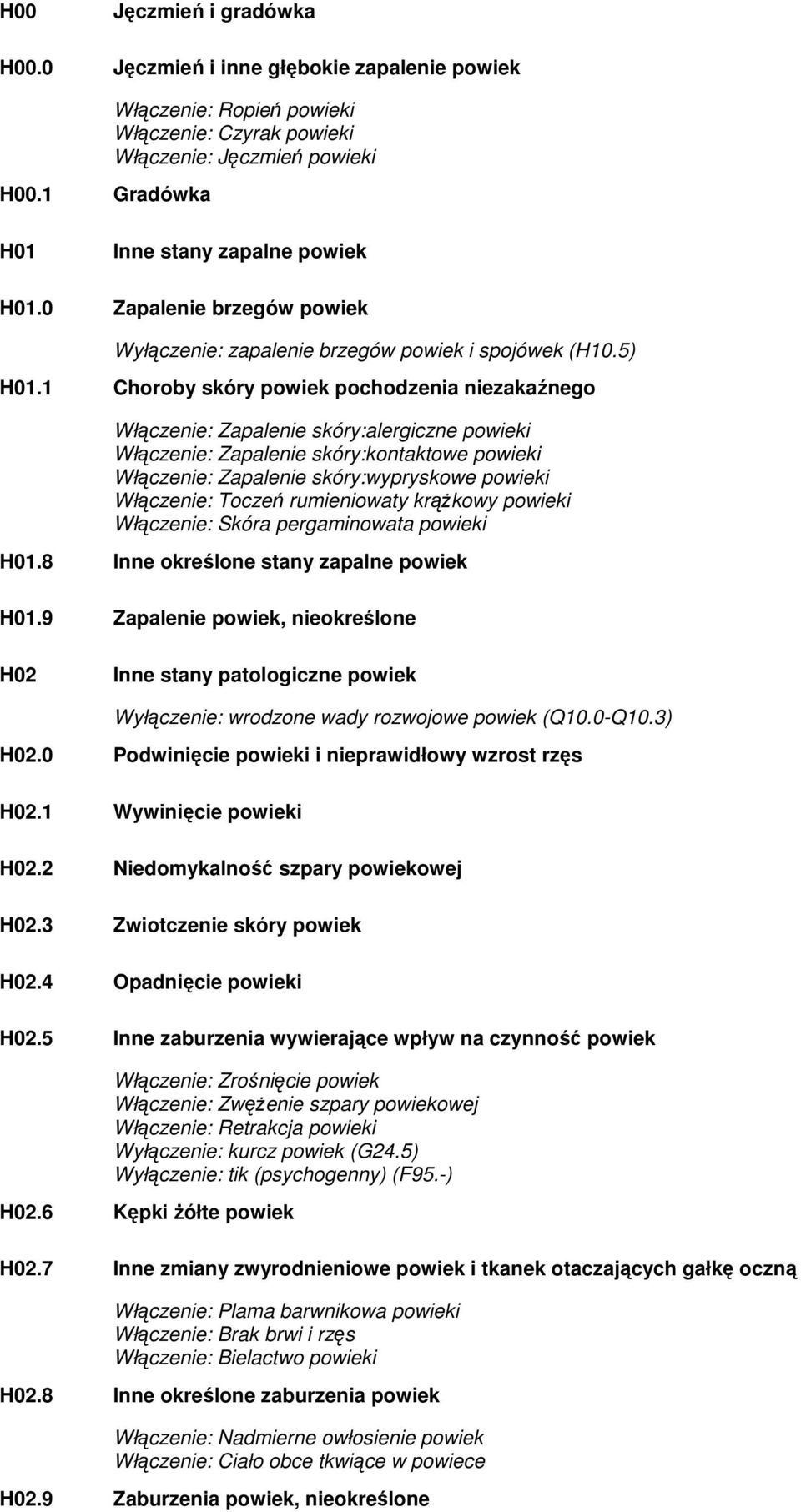 0 Zapalenie brzegów powiek Wyłączenie: zapalenie brzegów powiek i spojówek (H10.5) H01.