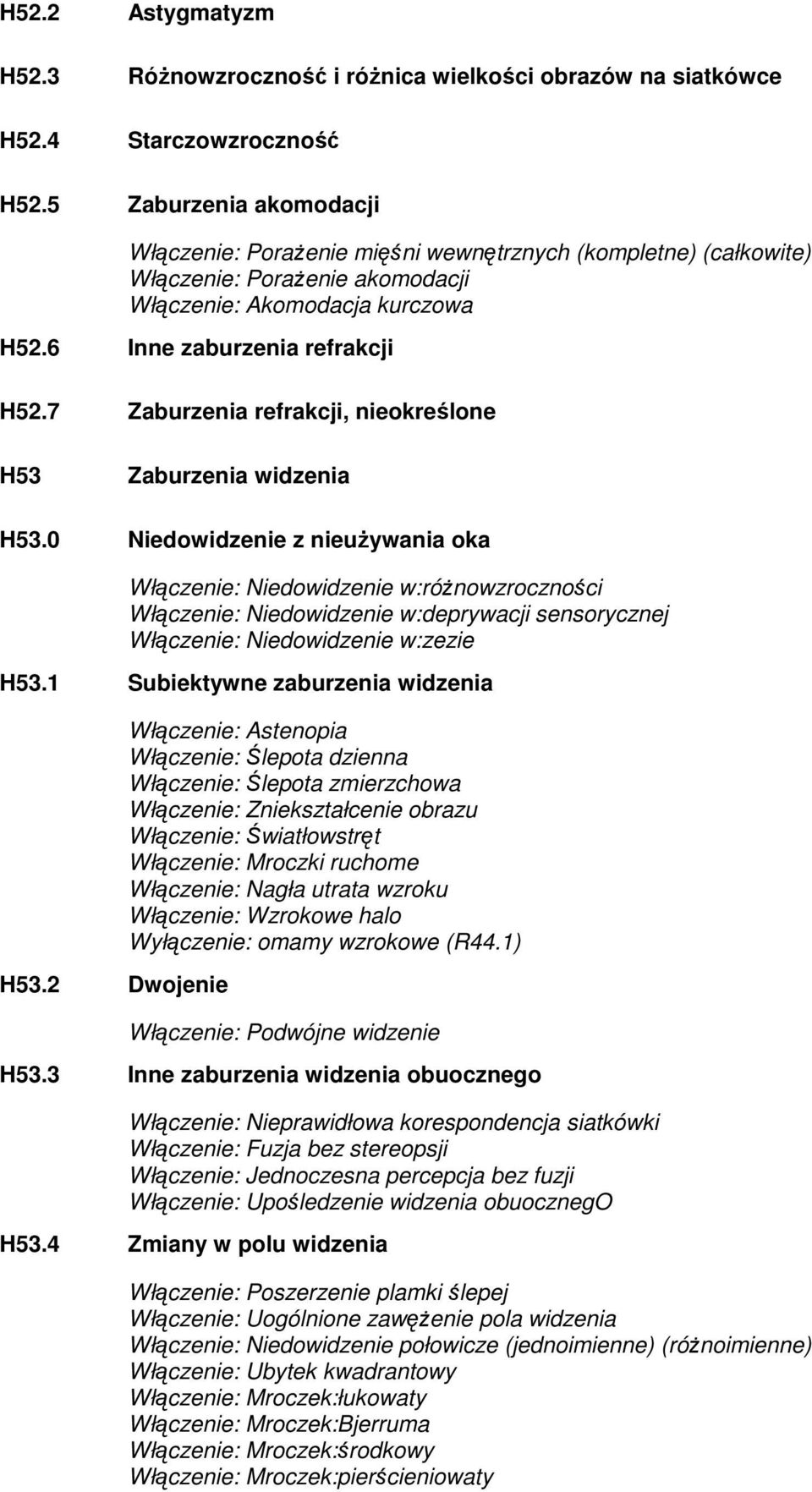 7 Zaburzenia refrakcji, nieokreślone H53 Zaburzenia widzenia H53.