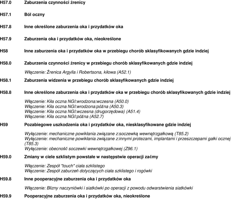 0 Zaburzenia czynności źrenicy w przebiegu chorób sklasyfikowanych gdzie indziej Włączenie: Źrenica Argylla i Robertsona, kiłowa (A52.1) H58.