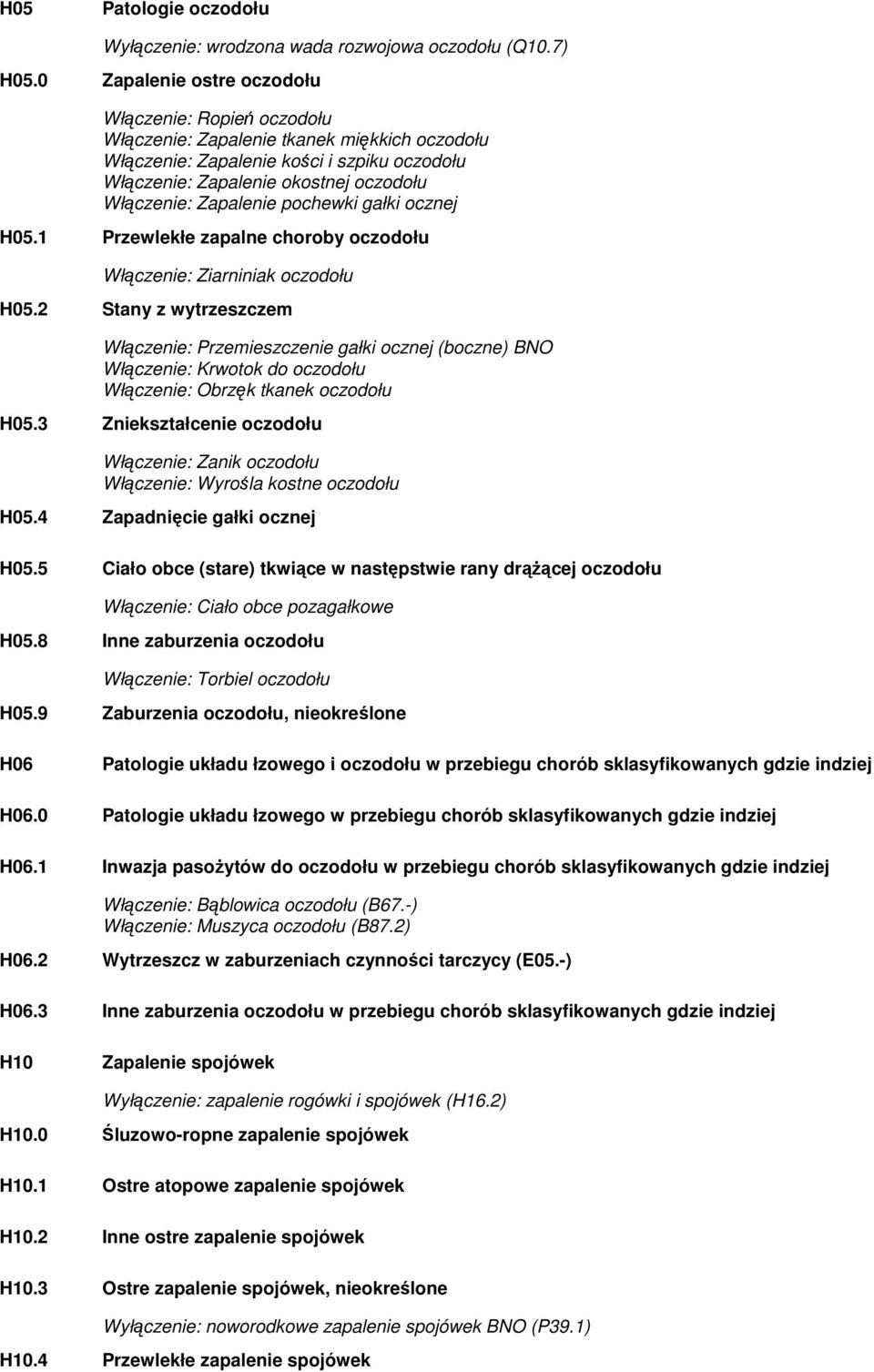 Zapalenie pochewki gałki ocznej H05.1 Przewlekłe zapalne choroby oczodołu Włączenie: Ziarniniak oczodołu H05.