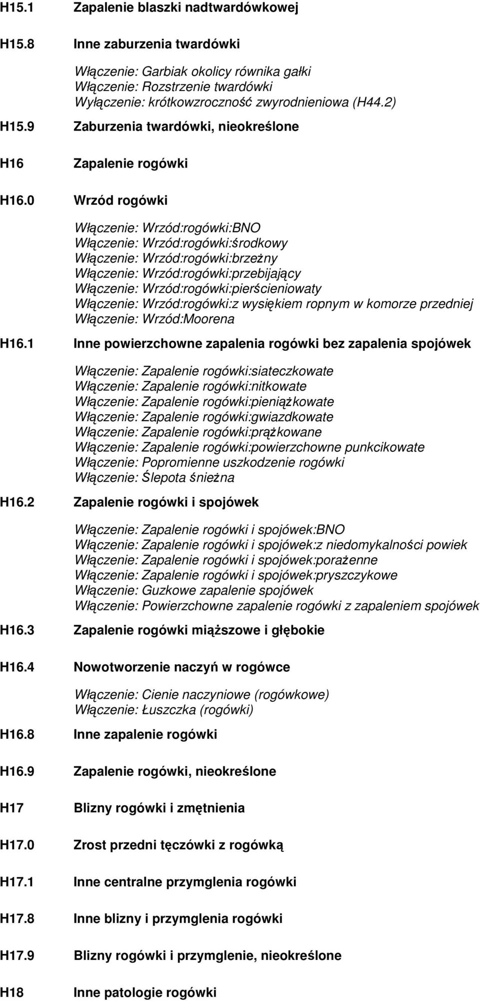 0 Wrzód rogówki Włączenie: Wrzód:rogówki:BNO Włączenie: Wrzód:rogówki:środkowy Włączenie: Wrzód:rogówki:brzeżny Włączenie: Wrzód:rogówki:przebijający Włączenie: Wrzód:rogówki:pierścieniowaty