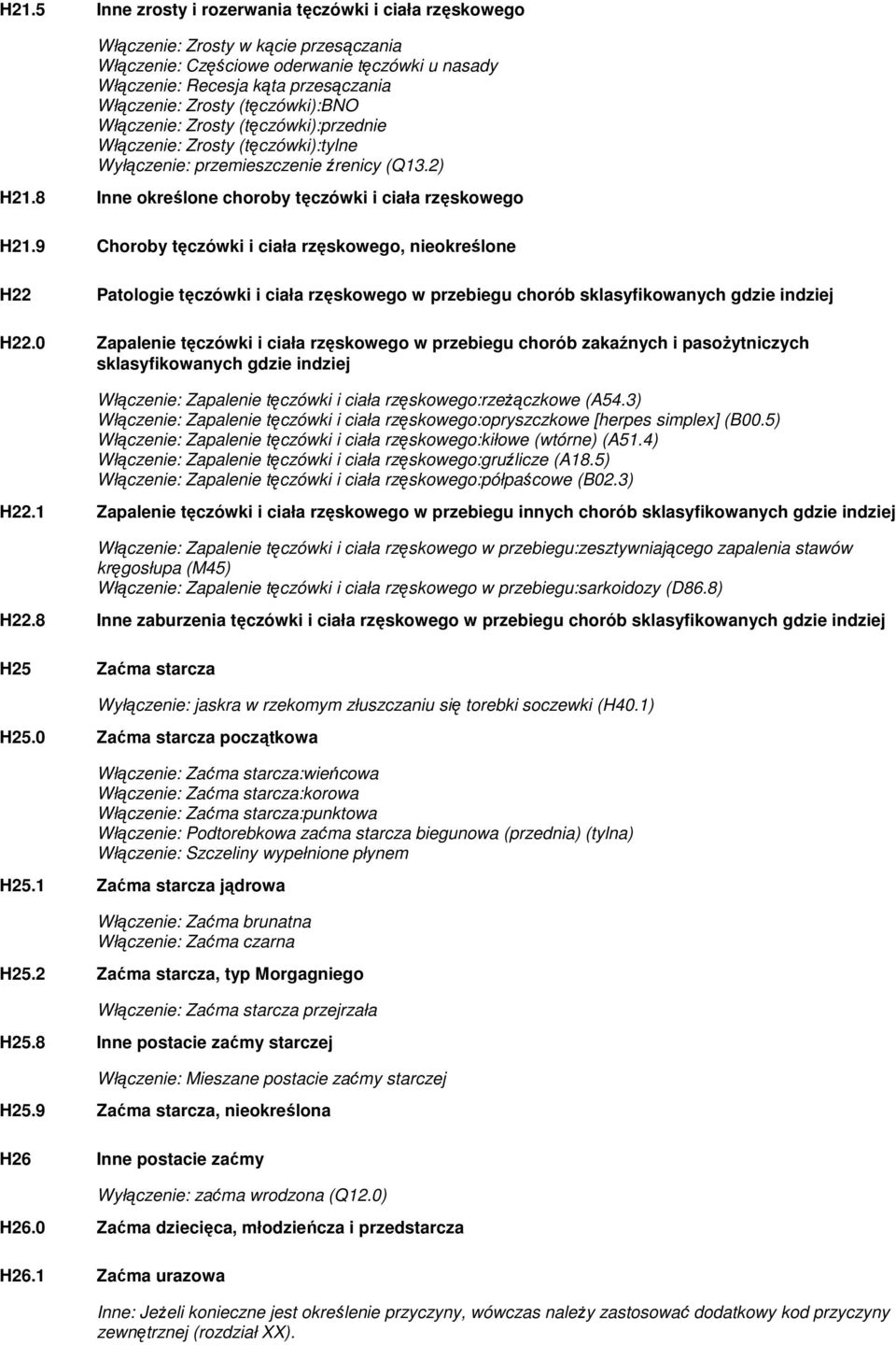 9 Choroby tęczówki i ciała rzęskowego, nieokreślone H22 Patologie tęczówki i ciała rzęskowego w przebiegu chorób sklasyfikowanych gdzie indziej H22.