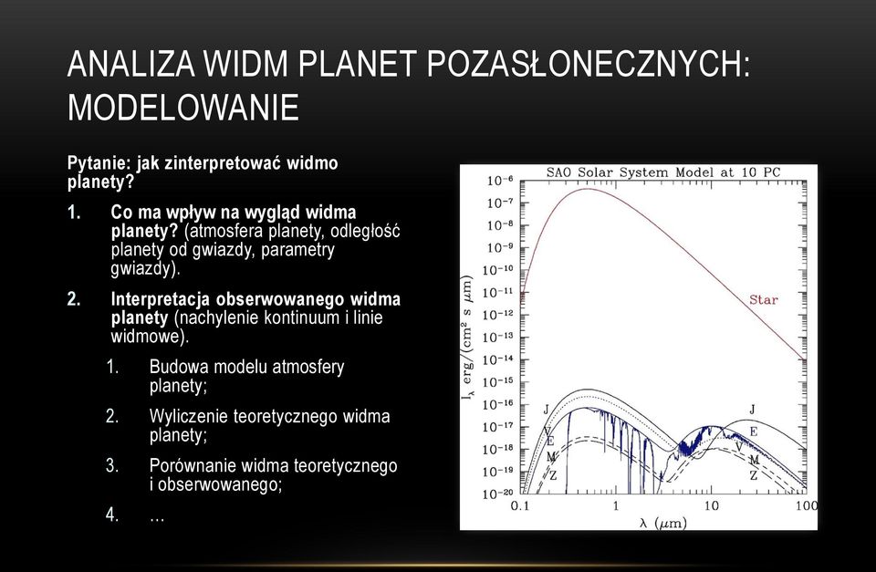 (atmosfera planety, odległość planety od gwiazdy, parametry gwiazdy). 2.