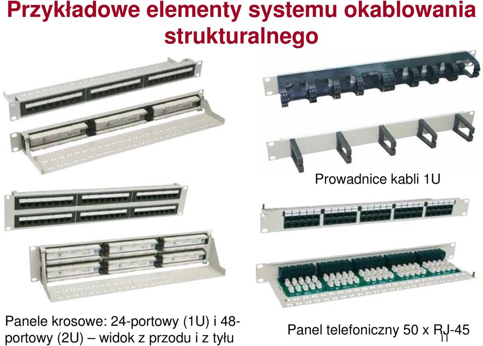 krosowe: 24-portowy (1U) i 48- portowy (2U)