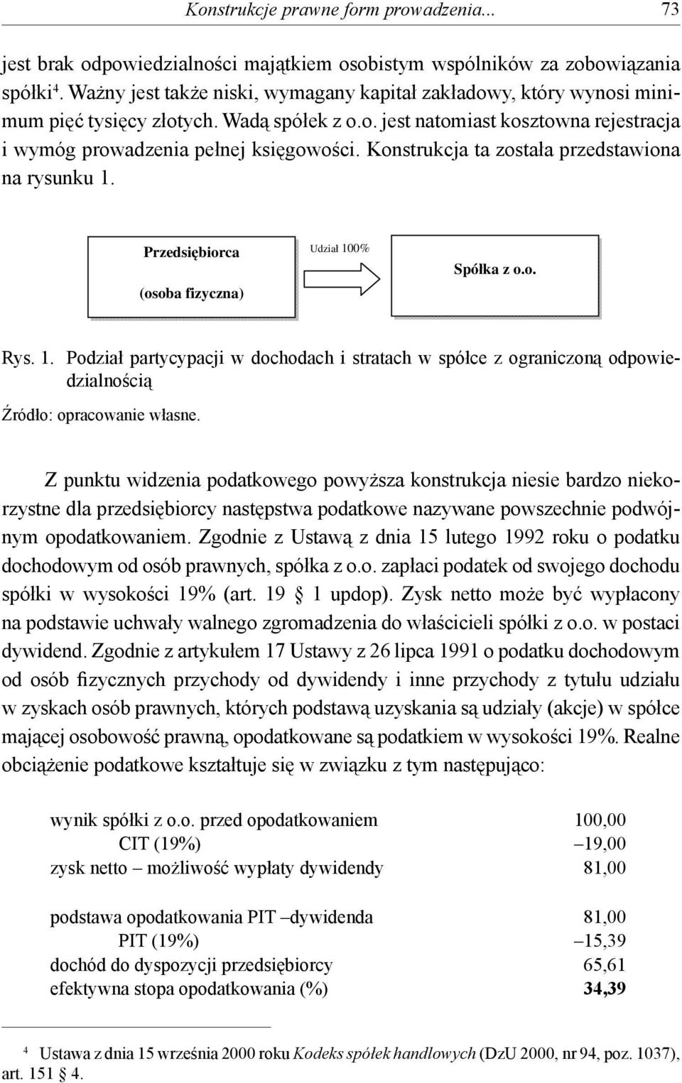 Konstrukcja ta została przedstawiona na rysunku 1. Przedsi biorca (osoba fizyczna) Udzia 100% Spó ka z o.o. Rys. 1. Podział partycypacji w dochodach i stratach w spółce z ograniczoną odpowiedzialnością Źródło: opracowanie własne.