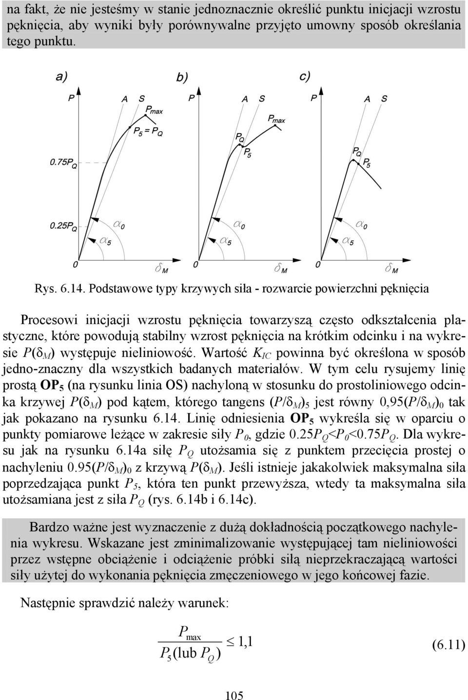 odcinku i na wykresie P(δ M ) występuje nieliniowość. Wartość K IC powinna być określona w sposób jedno-znaczny dla wszystkich badanych materiałów.