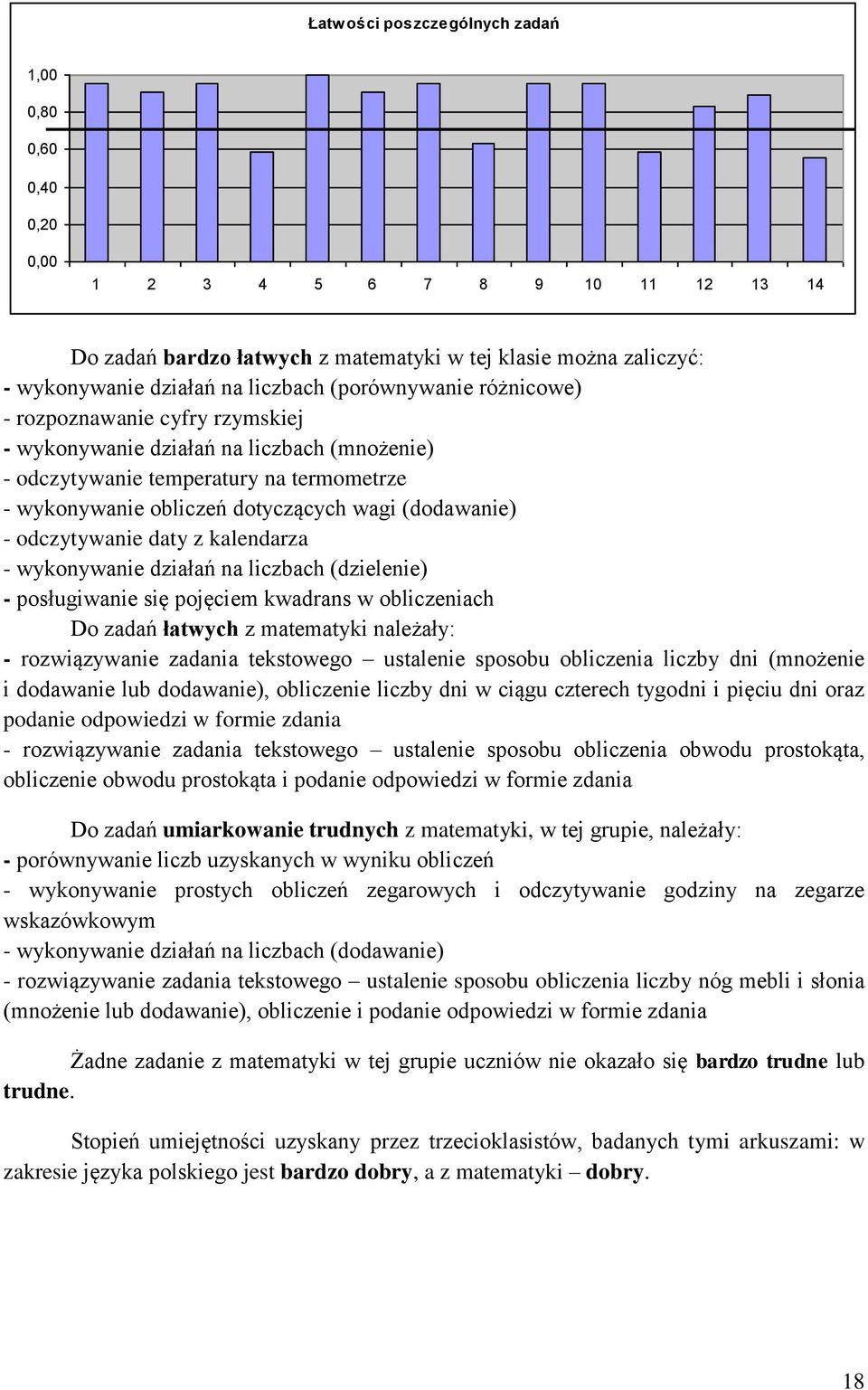 odczytywanie daty z kalendarza - wykonywanie działań na liczbach (dzielenie) - posługiwanie się pojęciem kwadrans w obliczeniach Do zadań łatwych z matematyki należały: - rozwiązywanie zadania