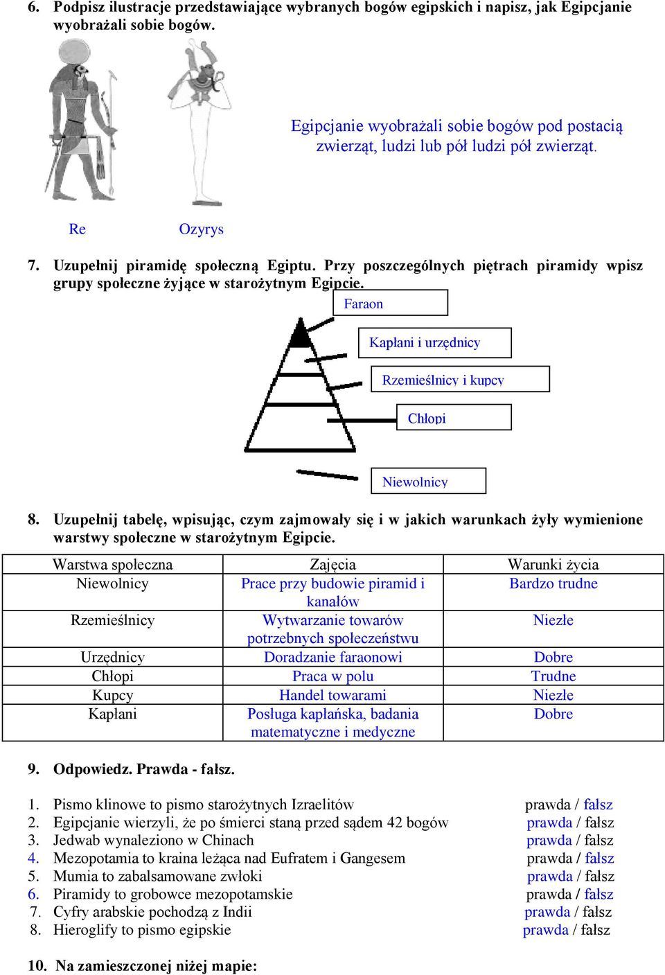 Przy poszczególnych piętrach piramidy wpisz grupy społeczne żyjące w starożytnym Egipcie. Faraon Kapłani i urzędnicy Rzemieślnicy i kupcy Chłopi 8.