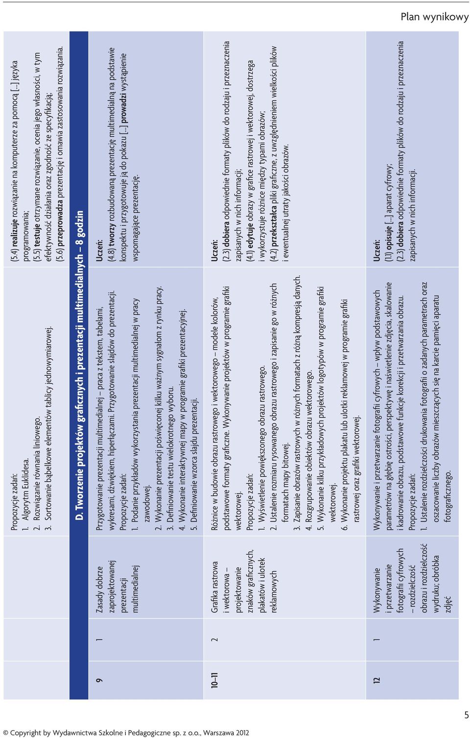 Sortowanie bąbelkowe elementów tablicy jednowymiarowej. (5.4) realizuje rozwiązanie na komputerze za pomocą [ ] języka programowania; (5.