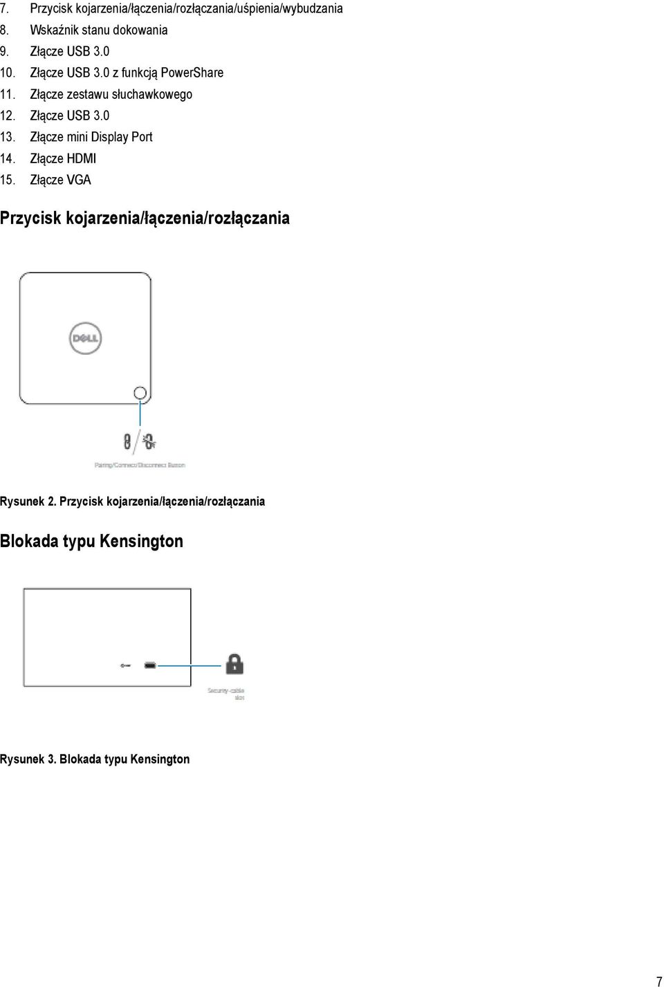 Złącze USB 3.0 13. Złącze mini Display Port 14. Złącze HDMI 15.