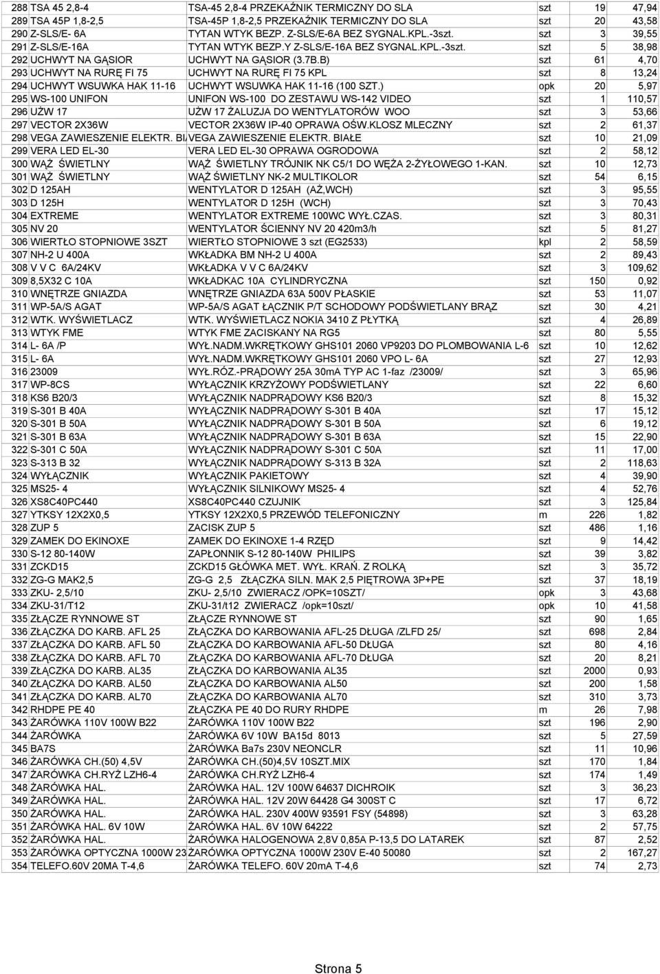 B) szt 61 4,70 293 UCHWYT NA RURĘ FI 75 UCHWYT NA RURĘ FI 75 KPL szt 8 13,24 294 UCHWYT WSUWKA HAK 11-16 UCHWYT WSUWKA HAK 11-16 (100 SZT.