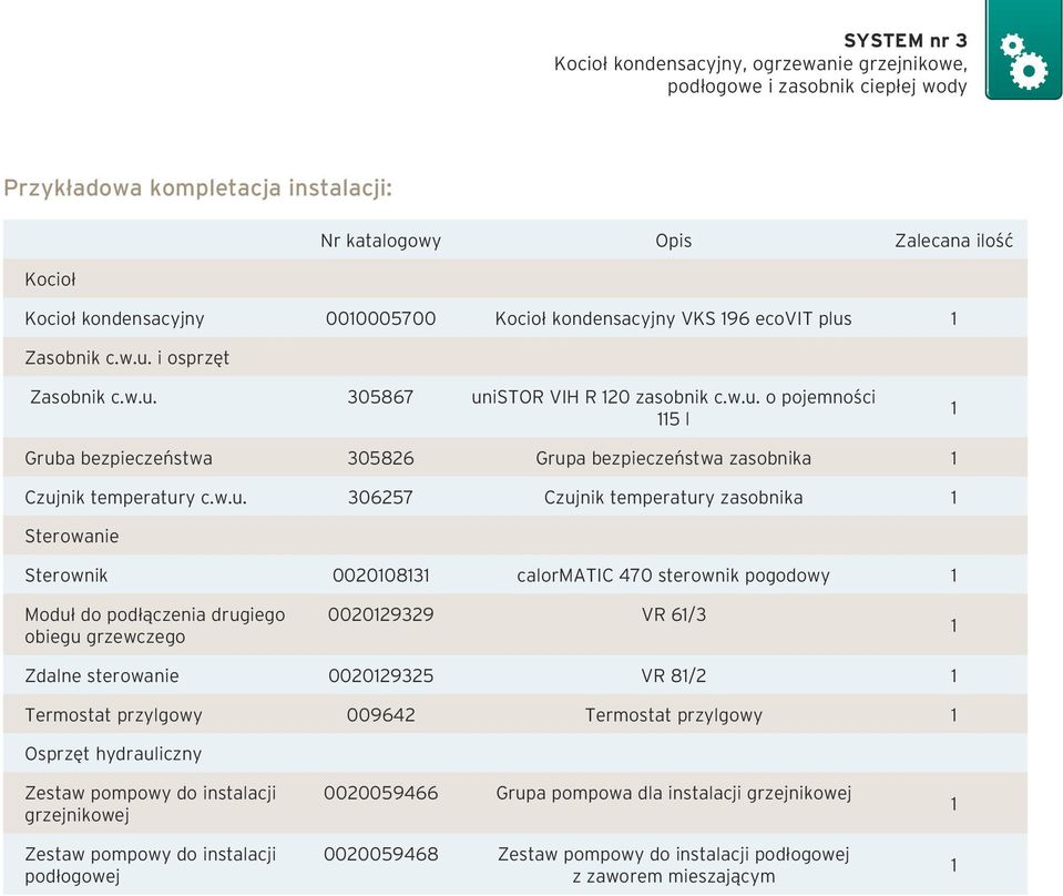 pogodowy Moduł do podłączenia drugiego obiegu grzewczego 002029329 VR 6/3 Zdalne sterowanie 002029325 VR 8/2 Termostat przylgowy 009642 Termostat przylgowy Osprzęt hydrauliczny Zestaw pompowy do