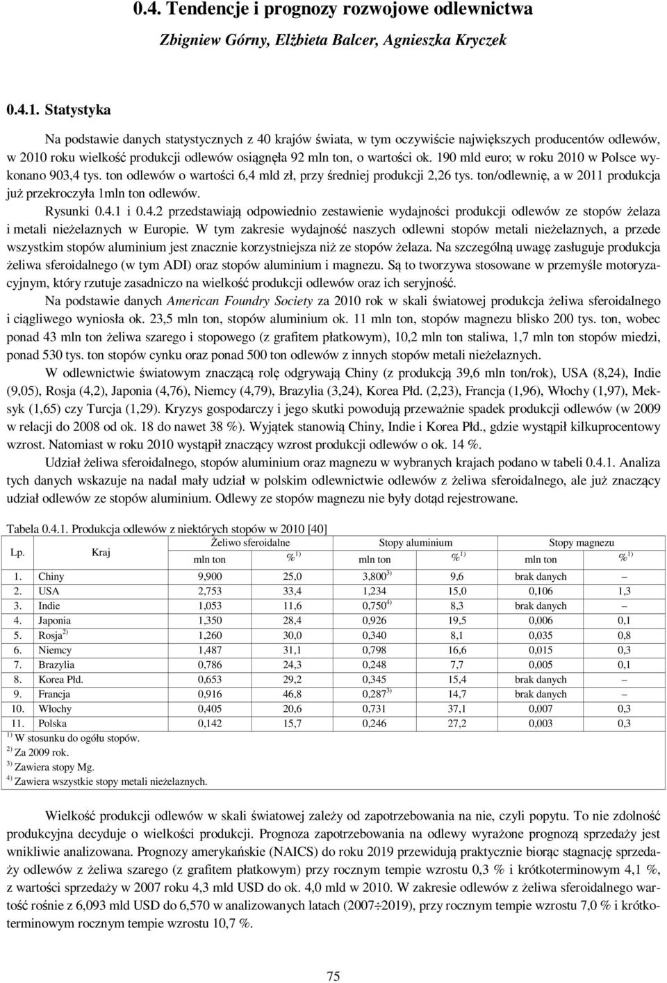 190 mld euro; w roku 2010 w Polsce wykonano 903,4 tys. ton odlewów o wartości 6,4 mld zł, przy średniej produkcji 2,26 tys. ton/odlewnię, a w 2011 produkcja już przekroczyła 1mln ton odlewów.