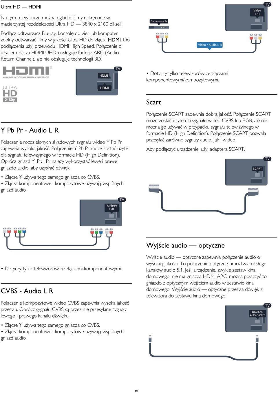 Połączenie z użyciem złącza HDMI UHD obsługuje funkcję ARC (Audio Return Channel), ale nie obsługuje technologii 3D. Dotyczy tylko telewizorów ze złączami komponentowymi/kompozytowymi.