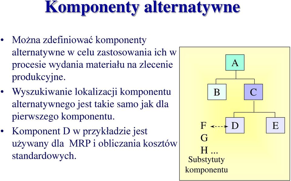 A Wyszukiwanie lokalizacji komponentu alternatywnego jest takie samo jak dla pierwszego