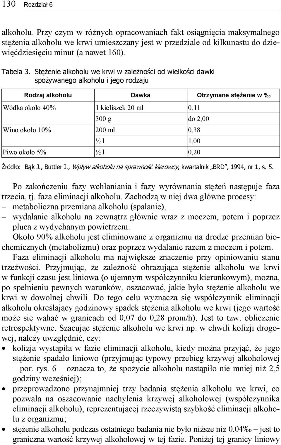 Stężenie alkoholu we krwi w zależności od wielkości dawki spożywanego alkoholu i jego rodzaju Rodzaj alkoholu Dawka Otrzymane stężenie w Wódka około 40% 1 kieliszek 20 ml 0,11 300 g do 2,00 Wino