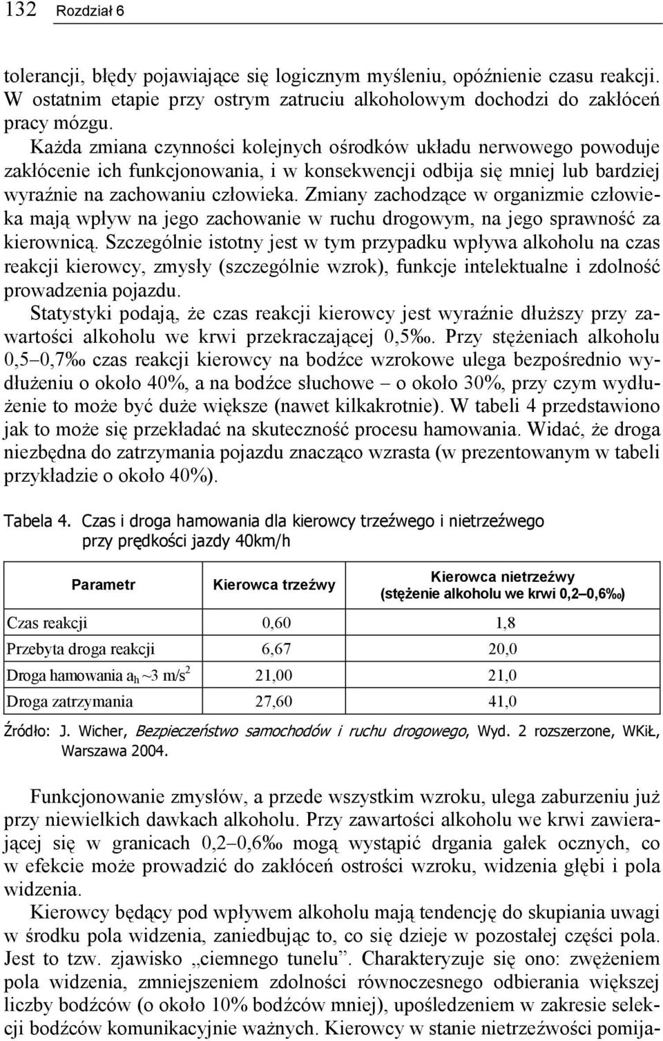 Zmiany zachodzące w organizmie człowieka mają wpływ na jego zachowanie w ruchu drogowym, na jego sprawność za kierownicą.