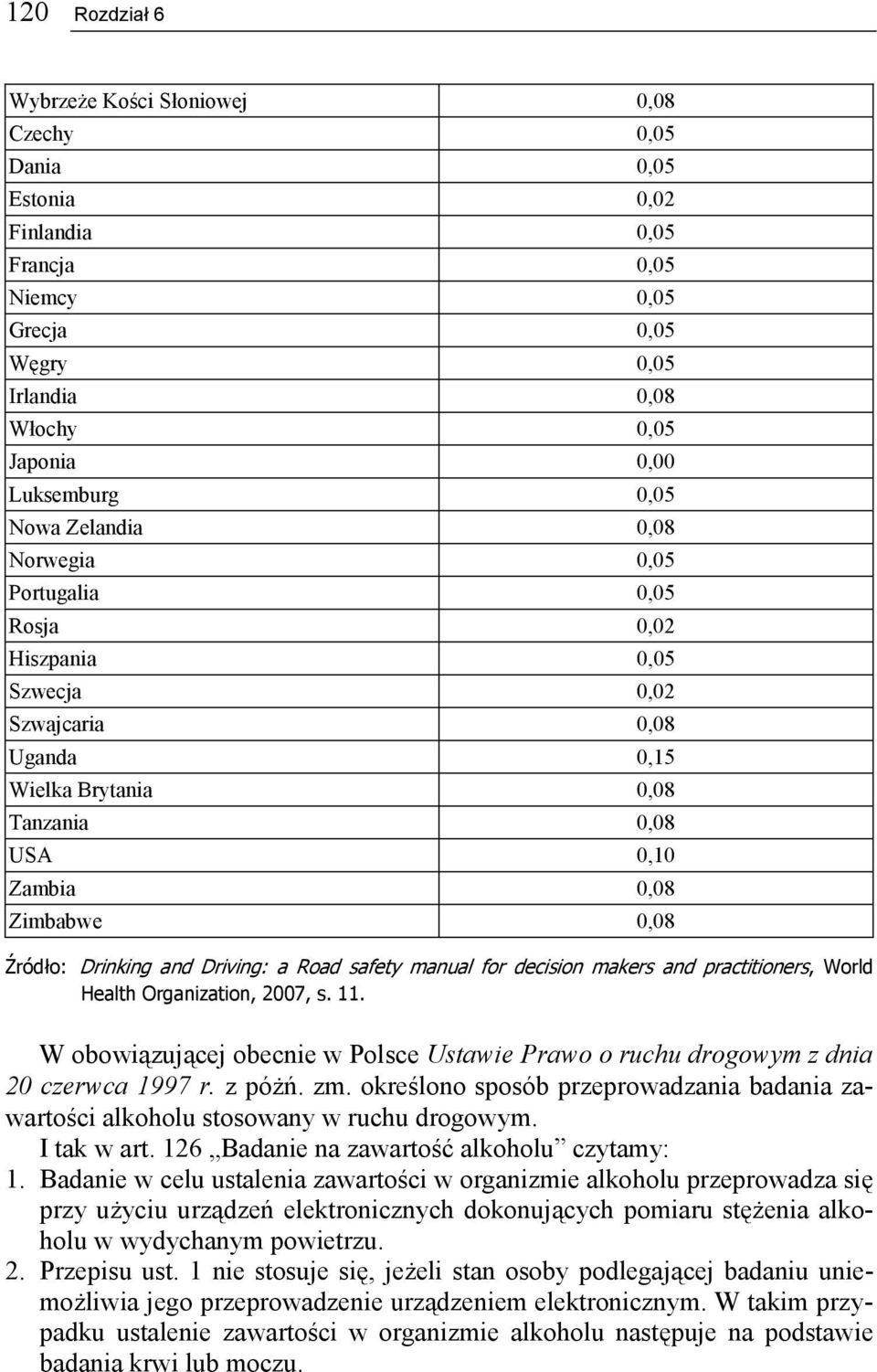 Drinking and Driving: a Road safety manual for decision makers and practitioners, World Health Organization, 2007, s. 11.