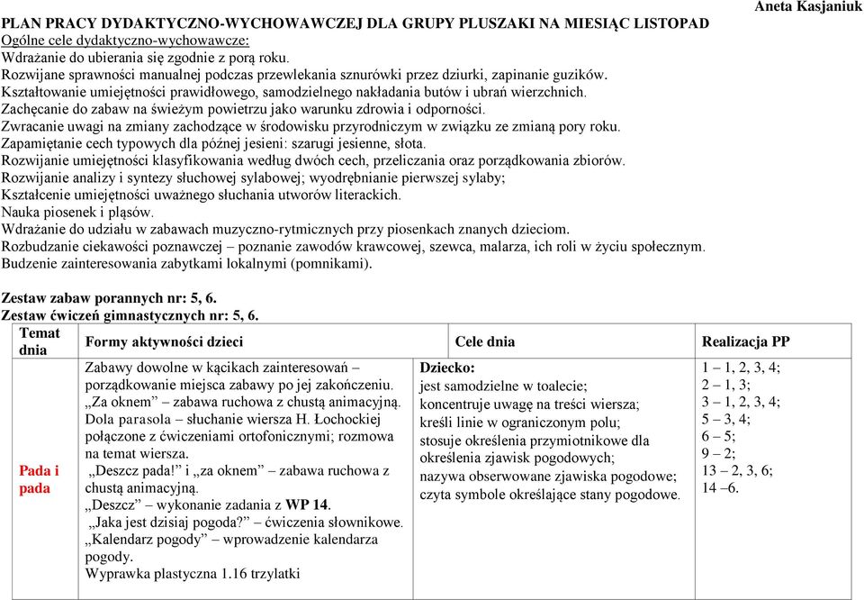 Zachęcanie do zabaw na świeżym powietrzu jako warunku zdrowia i odporności. Zwracanie uwagi na zmiany zachodzące w środowisku przyrodniczym w związku ze zmianą pory roku.