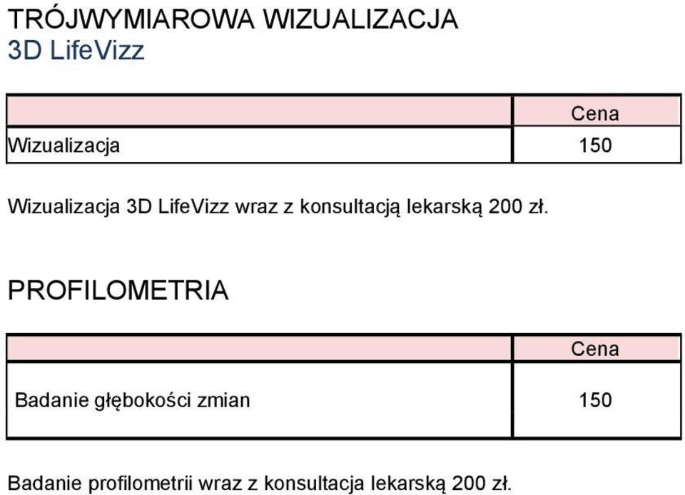 lekarską 200 zł.