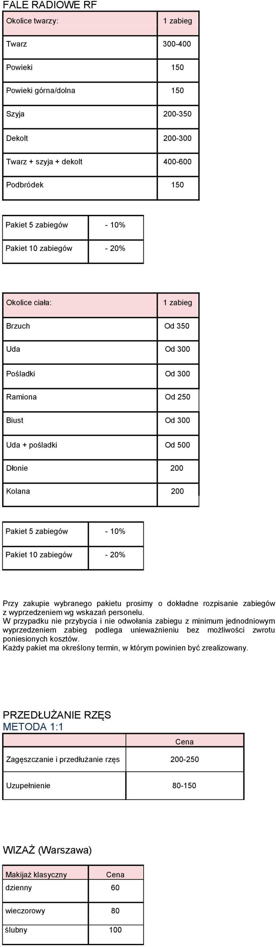 20% Przy zakupie wybranego pakietu prosimy o dokładne rozpisanie zabiegów z wyprzedzeniem wg wskazań personelu.