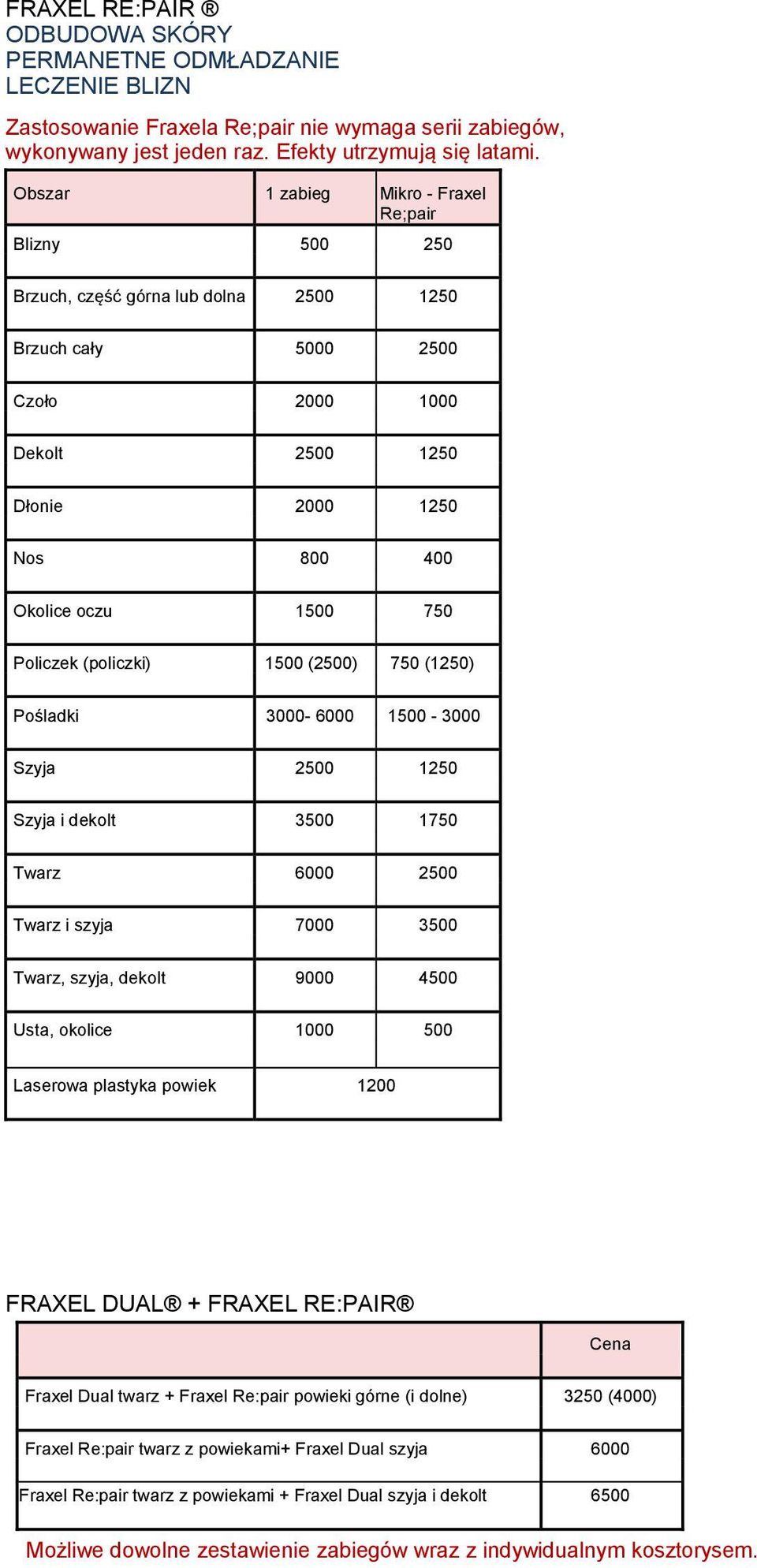 Policzek (policzki) 1500 (2500) 750 (1250) Pośladki 3000-6000 1500-3000 Szyja 2500 1250 Szyja i dekolt 3500 1750 Twarz 6000 2500 Twarz i szyja 7000 3500 Twarz, szyja, dekolt 9000 4500 Usta, okolice