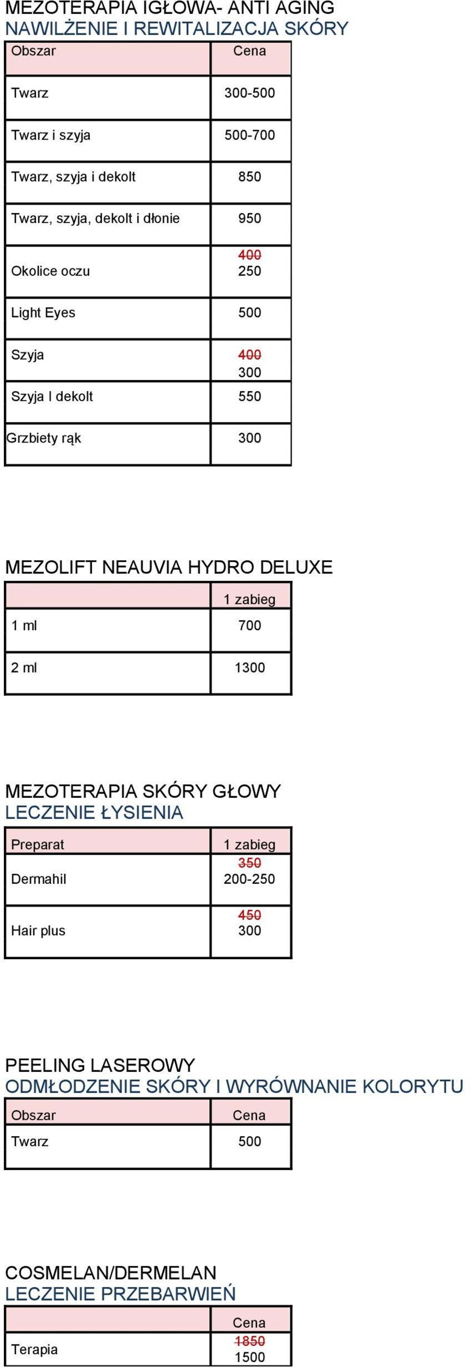 NEAUVIA HYDRO DELUXE 1 zabieg 1 ml 700 2 ml 1300 MEZOTERAPIA SKÓRY GŁOWY LECZENIE ŁYSIENIA Preparat Dermahil Hair plus 1 zabieg 350