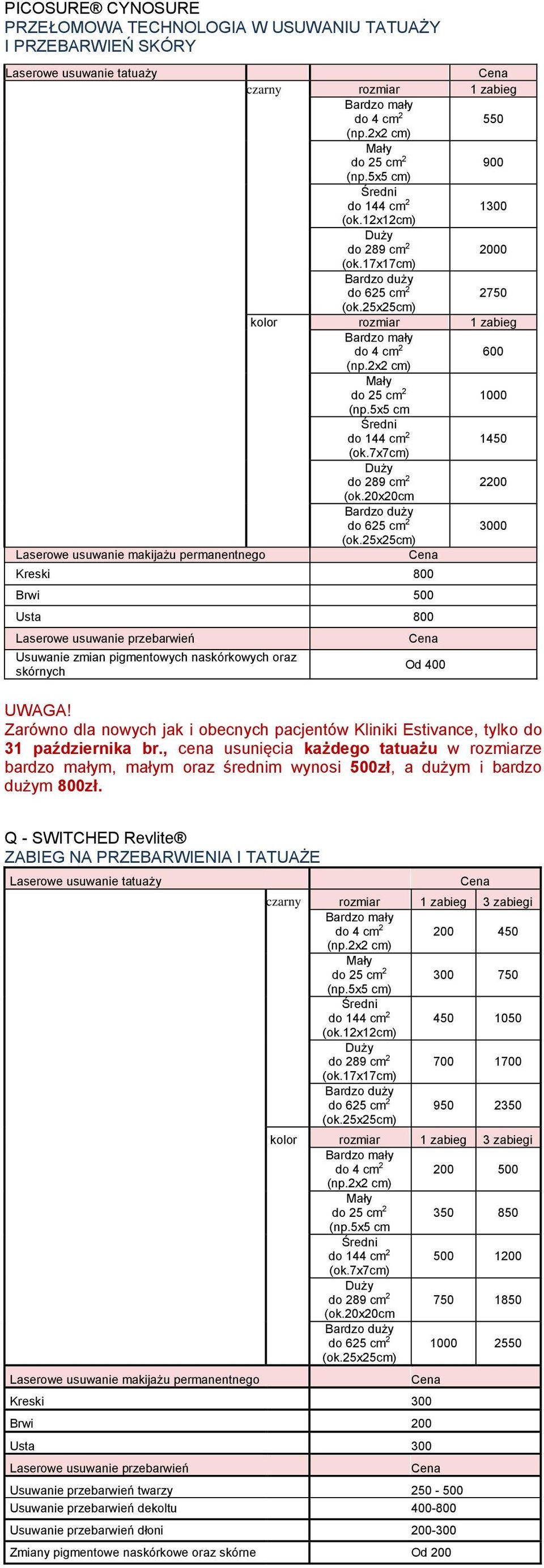 2x2 cm) Mały do 25 cm 2 1000 (np.5x5 cm Średni do 144 cm 2 1450 (ok.7x7cm) Duży do 289 cm 2 2200 (ok.20x20cm Bardzo duży do 625 cm 2 3000 (ok.