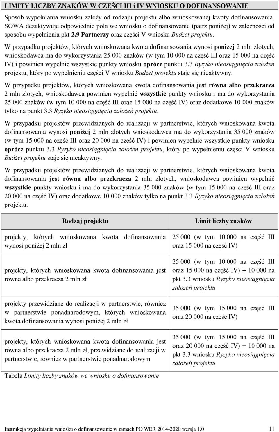 W przypadku projektów, których wnioskowana kwota dofinansowania wynosi poniżej 2 mln złotych, wnioskodawca ma do wykorzystania 25 000 znaków (w tym 10 000 na część III oraz 15 000 na część IV) i