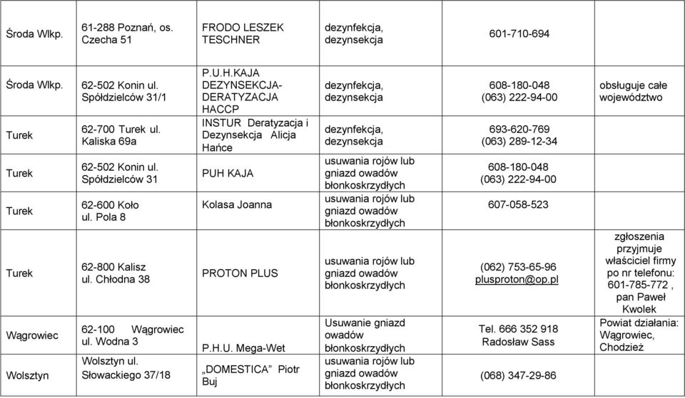 KAJA DEZYNSEKCJA- DERATYZACJA HACCP INSTUR