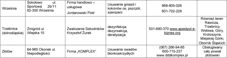 Trzebnica (dolnośląskie) Złotów Żmigród ul. Wiejska 15 64-965 Okonek ul.