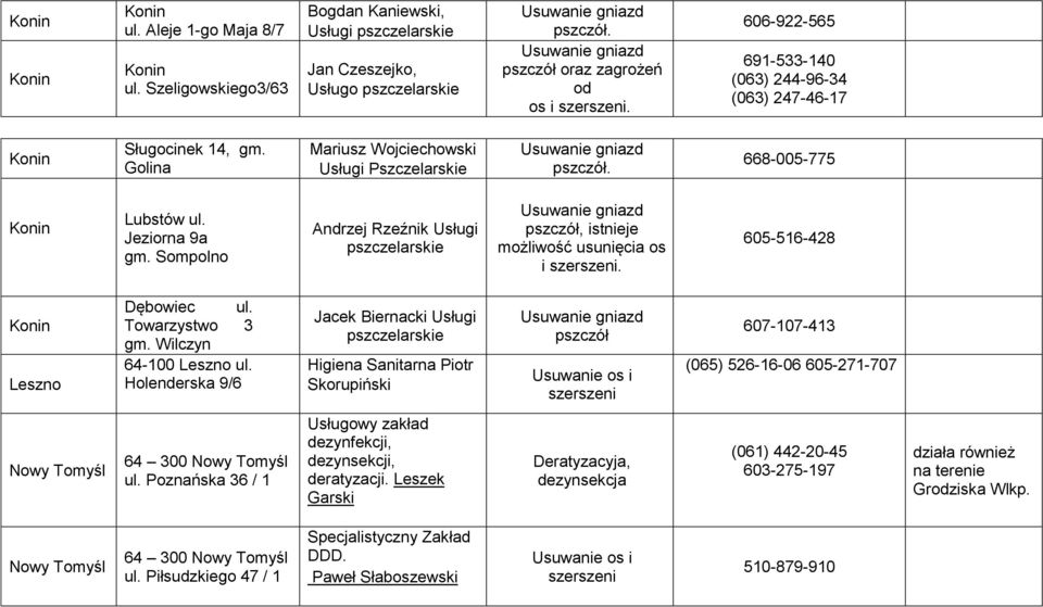 Sompolno Andrzej Rzeźnik Usługi pszczelarskie, istnieje możliwość usunięcia os i szerszeni. 605-516-428 Leszno Dębowiec ul. Towarzystwo 3 gm. Wilczyn 64-100 Leszno ul.