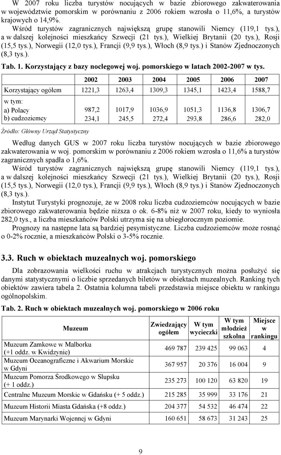 ), Francji (9,9 tys.), Włoch (8,9 tys.) i Stanów Zjednoczonych (8,3 tys.). Tab. 1. Korzystający z bazy noclegowej woj. pomorskiego w latach 2002-2007 w tys.